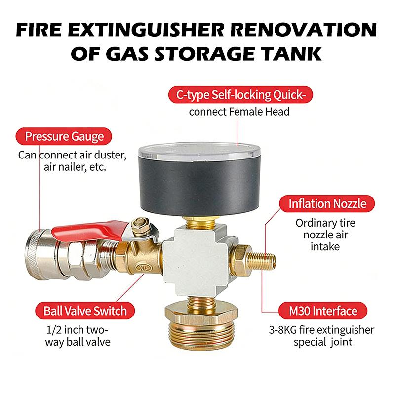 Fire Extinguisher Small - ● Adaptador de Presión para Tanque